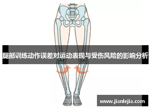 腿部训练动作误差对运动表现与受伤风险的影响分析